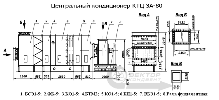 схема центрального кондиционера КТЦ 3А-80